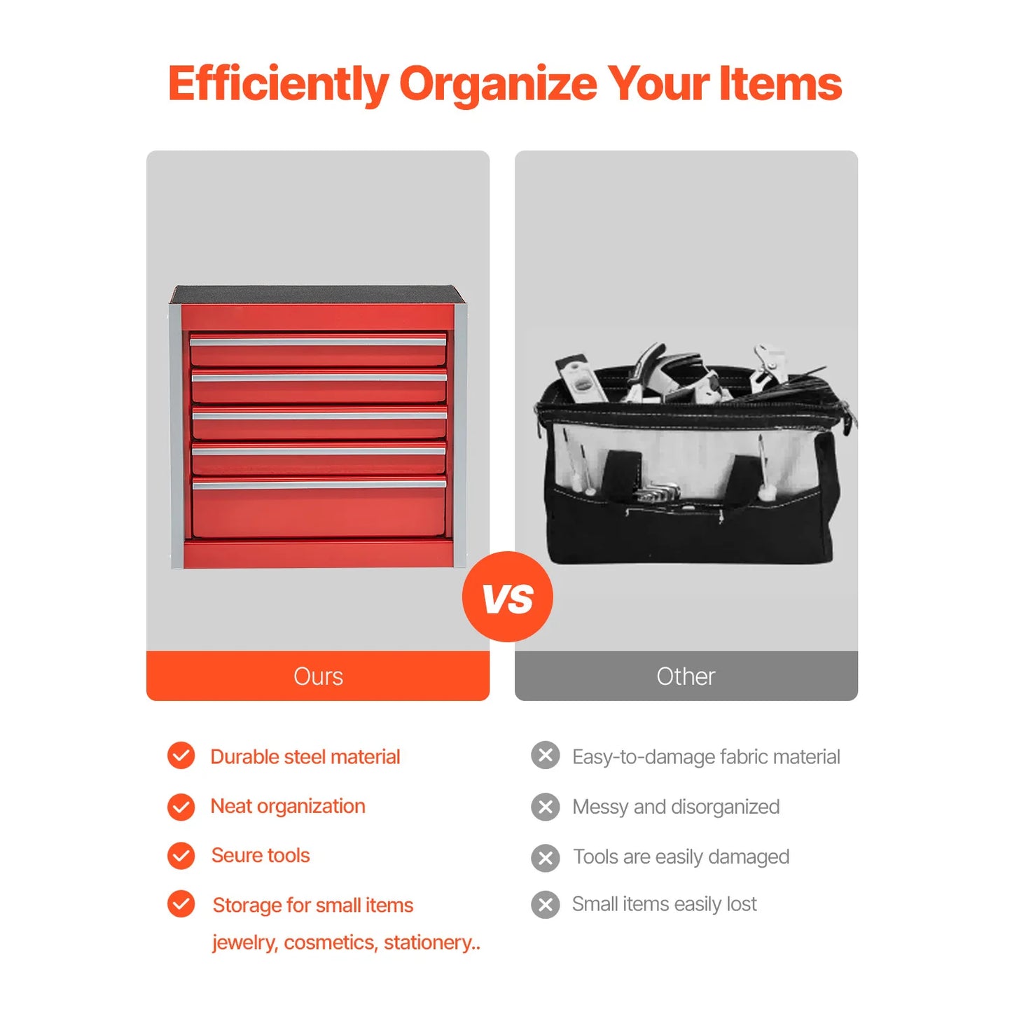 Midnight Club™ Mini 5-Drawer Tool Chest – Workbench & Portable Storage (Red & Black)