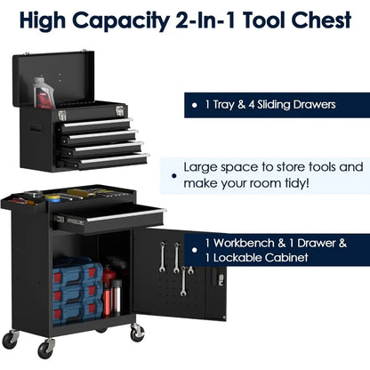 Midnight Club™ 5-Drawer Rolling Tool Chest – Garage Storage Beast